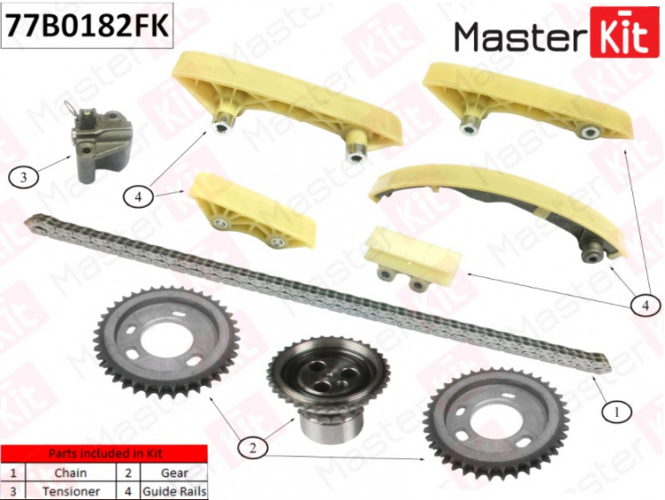 Ремень ГРМ 2,0D ор.1099874 Master Kit 